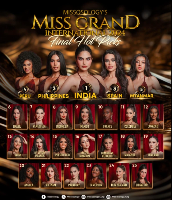 Trực tiếp miss grand international 2024 tân hoa hậu gọi tên người đẹp ấn độ - 53