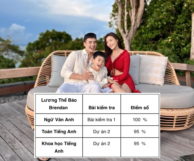 Vợ chồng thúy diễm khoe bảng điểm của con trai quốc tịch mỹ quý tử học trường quốc tế đạt điểm tiếng anh tuyệt đối - 1