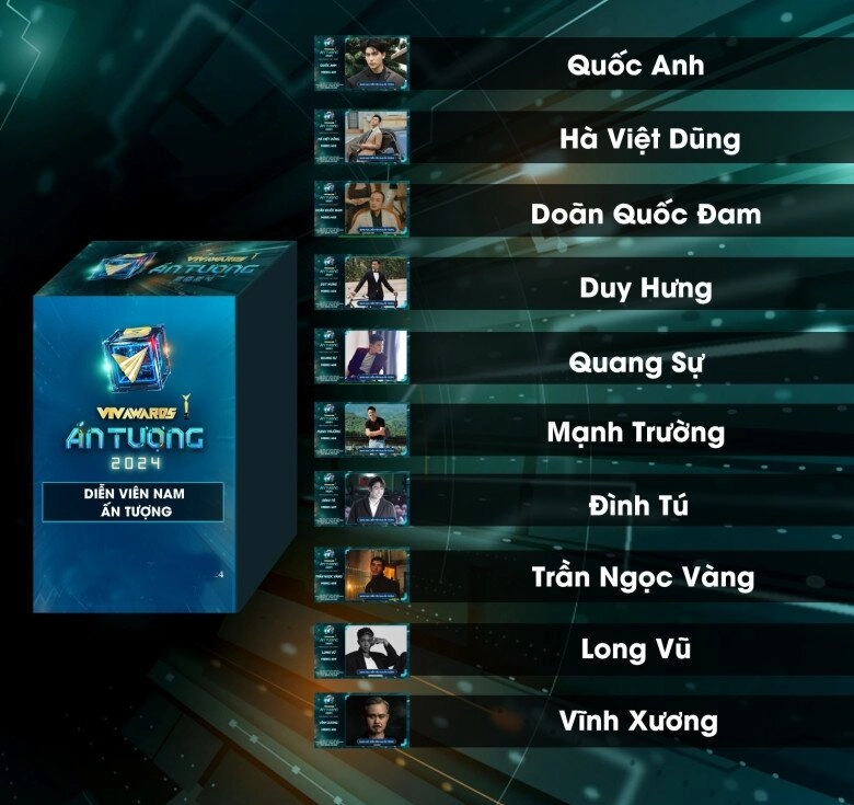 Vtv awards 2024 hồng diễm mất hút con trai vân dung có vượt mặt nổi doãn quốc đam - 5