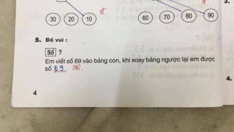 xoay ngược số 69 được số nào bài toán tiểu học gây tranh cãi học sinh đưa đáp án 69 giáo viên sửa lại 96 - 1