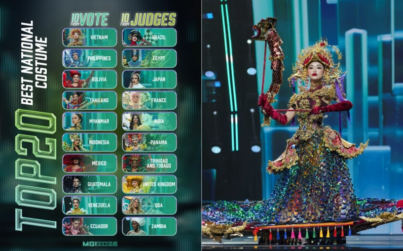 Chung kết miss grand international 2025 tân hoa hậu chính thức gọi tên người đẹp philippines - 49