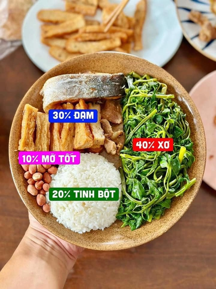 Cô gái giảm 5cm mỡ bụng nhờ ăn tối theo quy tắc bàn tay chỉ 2 tuần đã thấy hiệu quả rõ rệt - 1