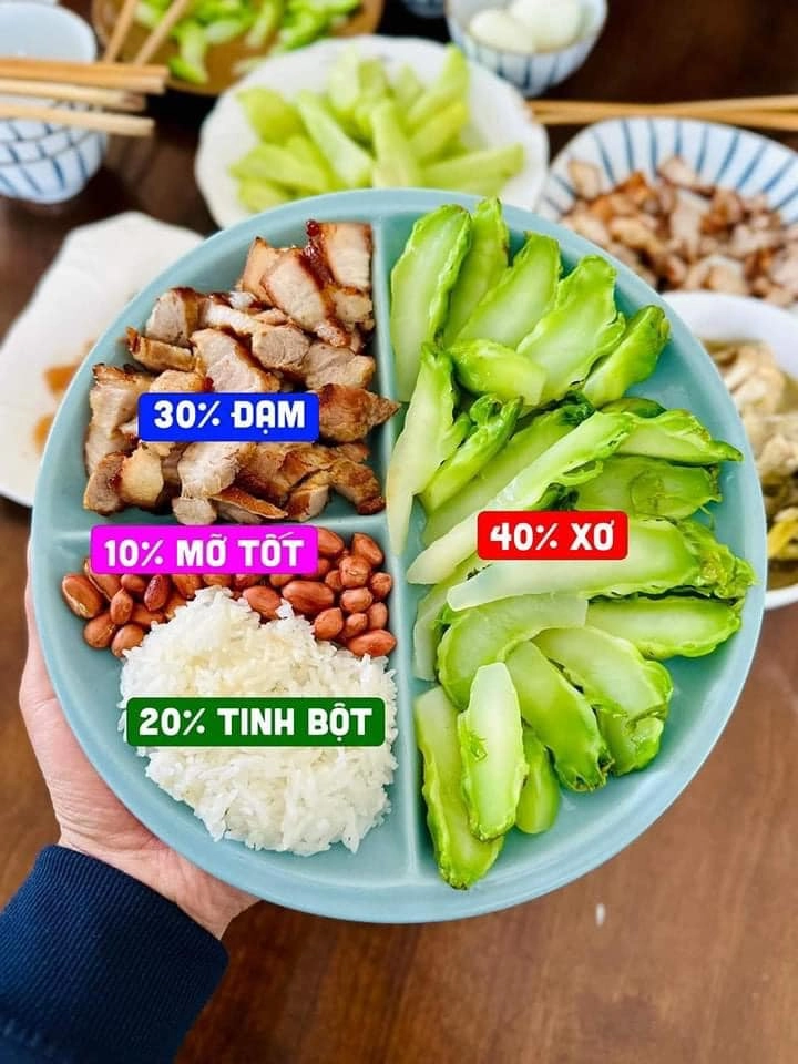 Cô gái giảm 5cm mỡ bụng nhờ ăn tối theo quy tắc bàn tay chỉ 2 tuần đã thấy hiệu quả rõ rệt - 3