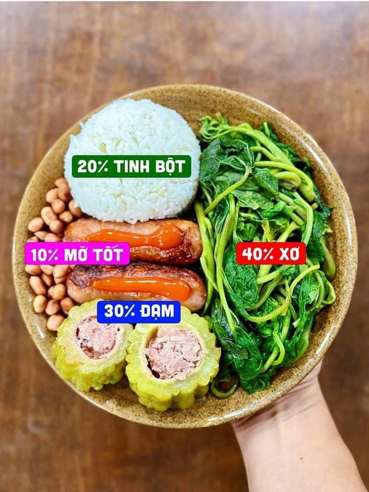 Cô gái giảm 5cm mỡ bụng nhờ ăn tối theo quy tắc bàn tay chỉ 2 tuần đã thấy hiệu quả rõ rệt - 4