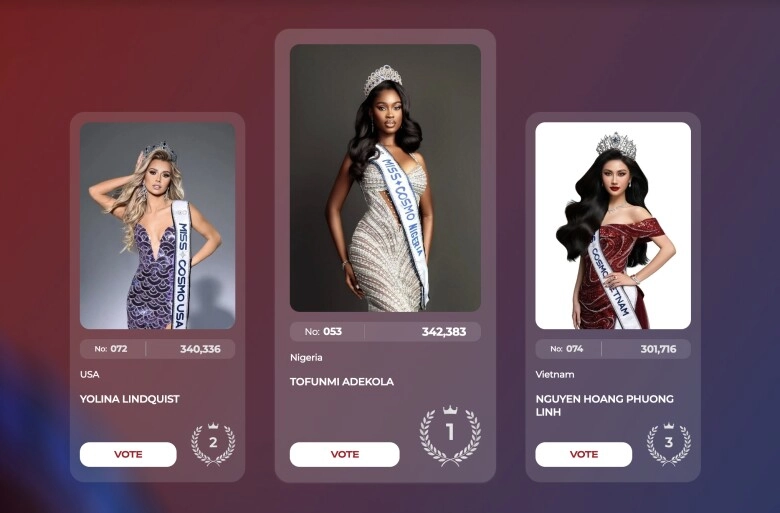 Tín hiệu vui của hoa hậu phương linh tại miss cosmo 2025 - 4