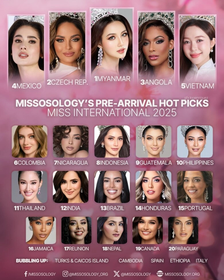 Tin vui đầu tiên của đại diện việt nam tại miss international liệu có lặp lại kỳ tích như thanh thuỷ - 3
