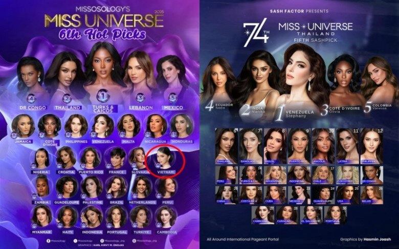 Tình thế khó đoán của hương giang tại miss universe - 3
