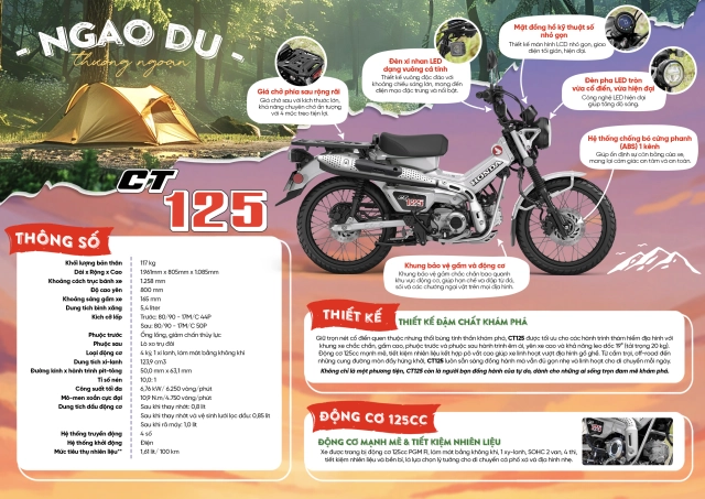 Giá chỉ từ 85 triệu - honda ct125 chính là chiếc vé tự do cho những ai khao khát khám phá - 9