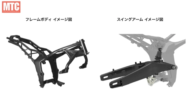 Honda cb1000f 2026 phiên bản kế nhiệm của mẫu xe huyền thoại hiện đã được bán ra - 10