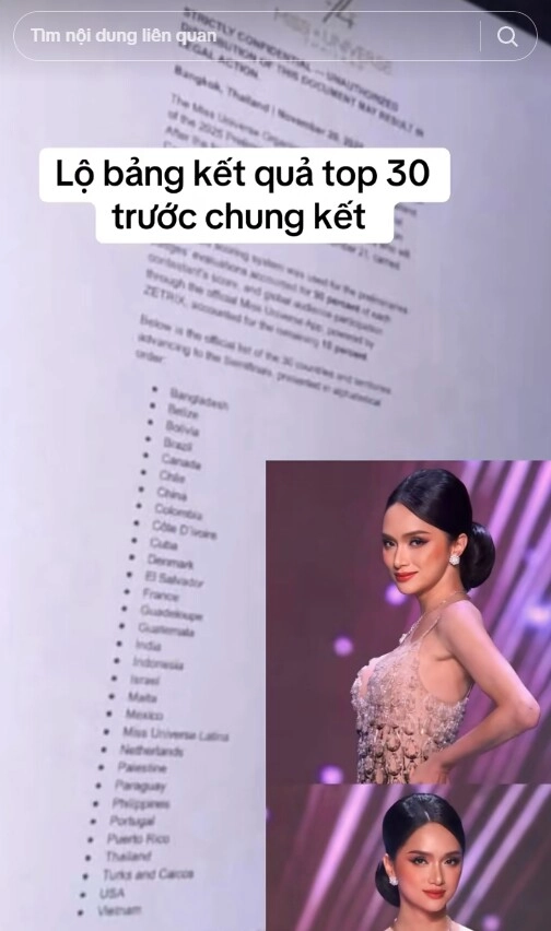 Lộ bảng điểm top 30 miss universe trên mạng xã hội thứ hạng của hương giang gây bất ngờ - 2