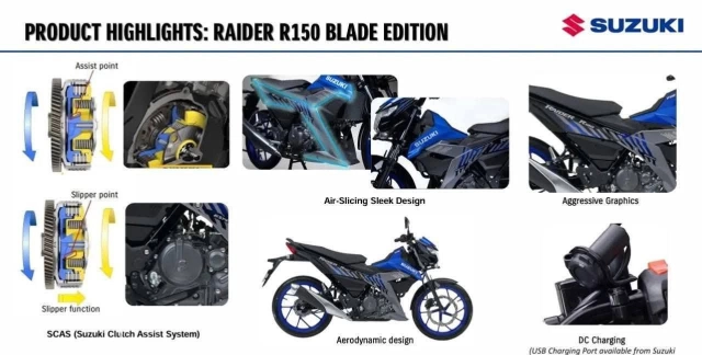 Suzuki raider 2026 hoàn toàn mới sẽ có 2 phiên bản pro và blade bổ sung smartkey và phanh abs - 4