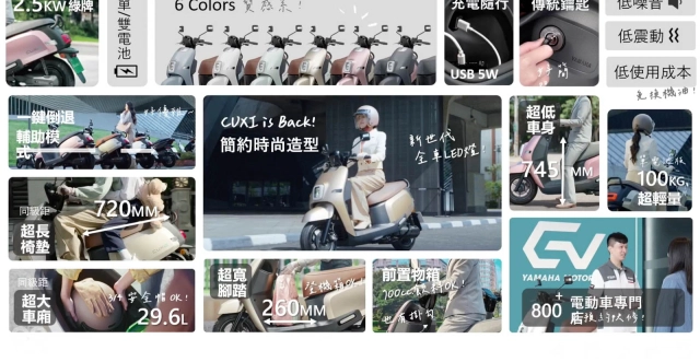 Yamaha cuxi hồi sinh dưới dạng xe máy điện với tên gọi mới cuxie - 8