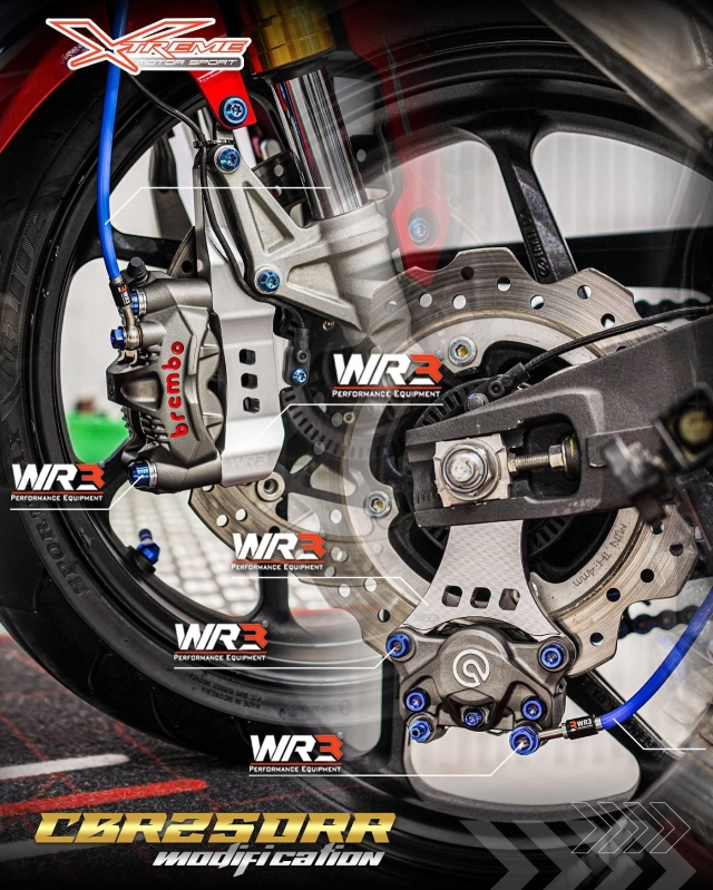 Honda cbr250rr lột xác theo phong cách street racing khi đồ chơi đúng chỗ tạo nên khác biệt - 4