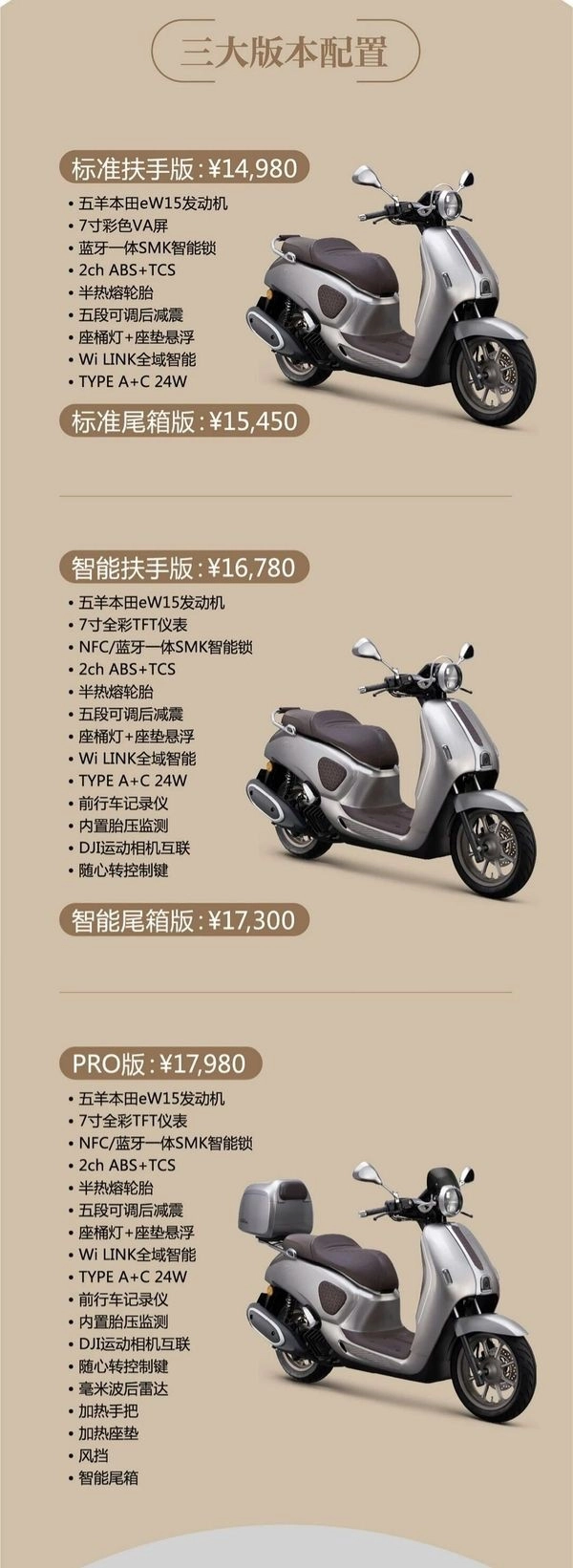 Honda ra mắt xe ga cổ điển 150cc mới có radar màn tft abs 2 kênh mà giá chỉ 50 triệu đồng - 10