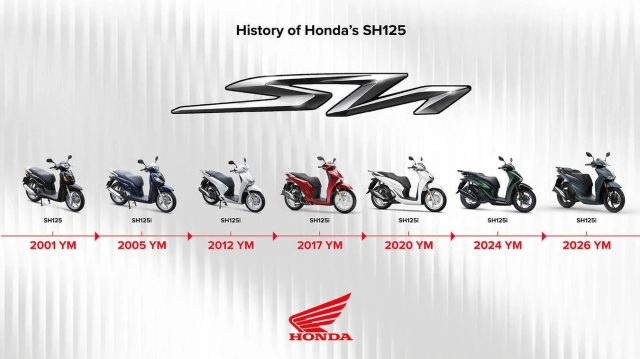 Honda sh kỷ niệm 25 năm ở châu âu - thiết kế ý công nghệ nhật và tham vọng xanh hóa tương lai - 4