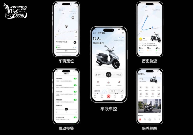 Honda spacy 110 tái xuất trong năm 2026 hồi sinh huyền thoại hay chỉ là cái tên gợi nhớ - 14
