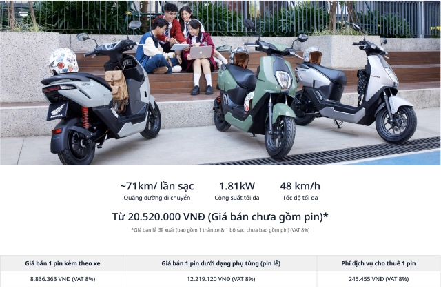 Lý do xe điện honda icon e giảm giá sâu chỉ sau một năm bán tại việt nam - 4