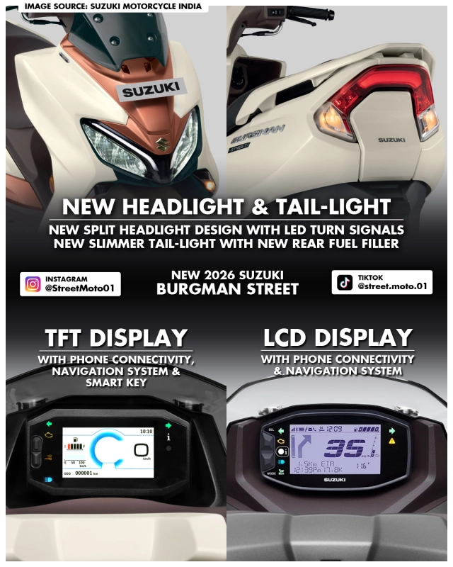 Suzuki burgman street 2026 trình làng lột xác cả về thiết kế lẫn công nghệ - 15